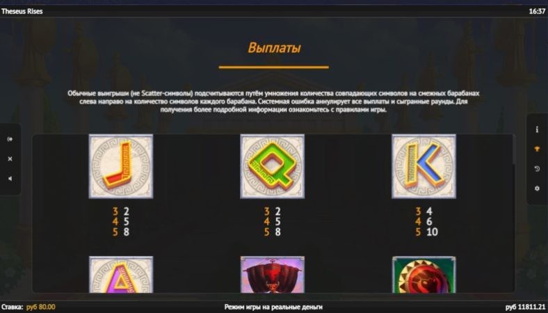 таблица символов