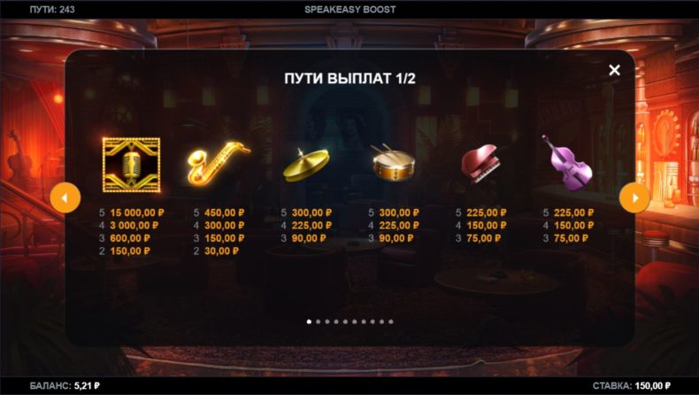 таблица выплат в автомате